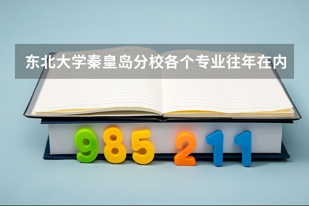 东北大学秦皇岛分校各个专业往年在内蒙古招生多少人