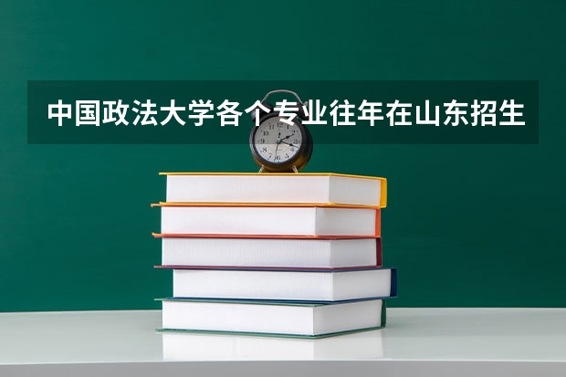 中国政法大学各个专业往年在山东招生多少人