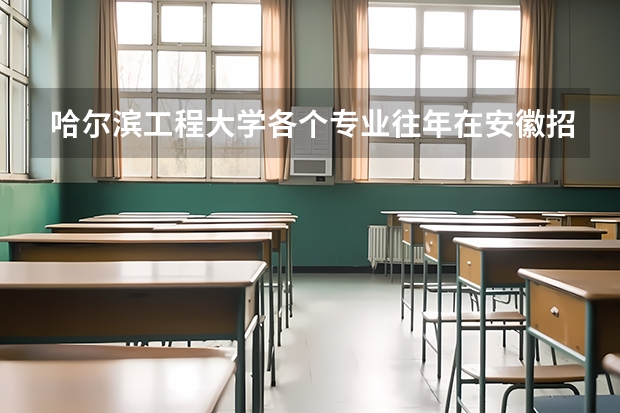 哈尔滨工程大学各个专业往年在安徽招生多少人