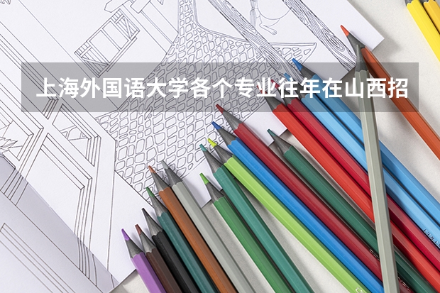 上海外国语大学各个专业往年在山西招生多少人