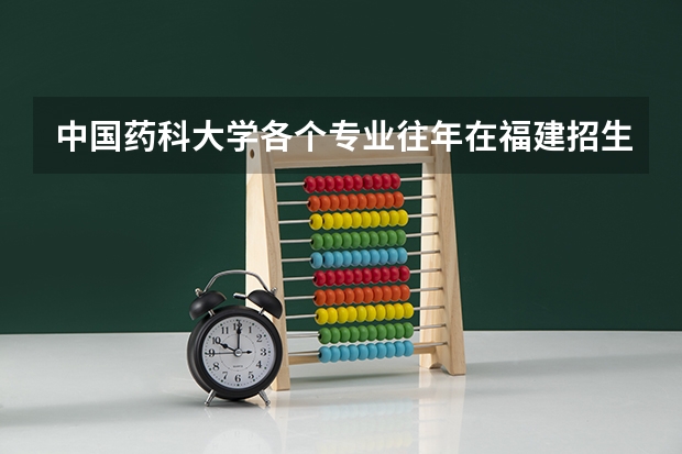 中国药科大学各个专业往年在福建招生多少人