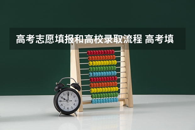 高考志愿填报和高校录取流程 高考填报志愿流程详细步骤 新高考志愿填报技巧
